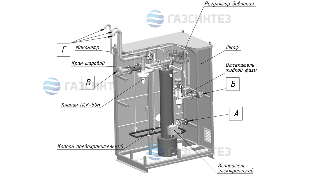 Устройство электрической испарительной установки производительностью 250 кг/ч производства Завода ГазСинтез