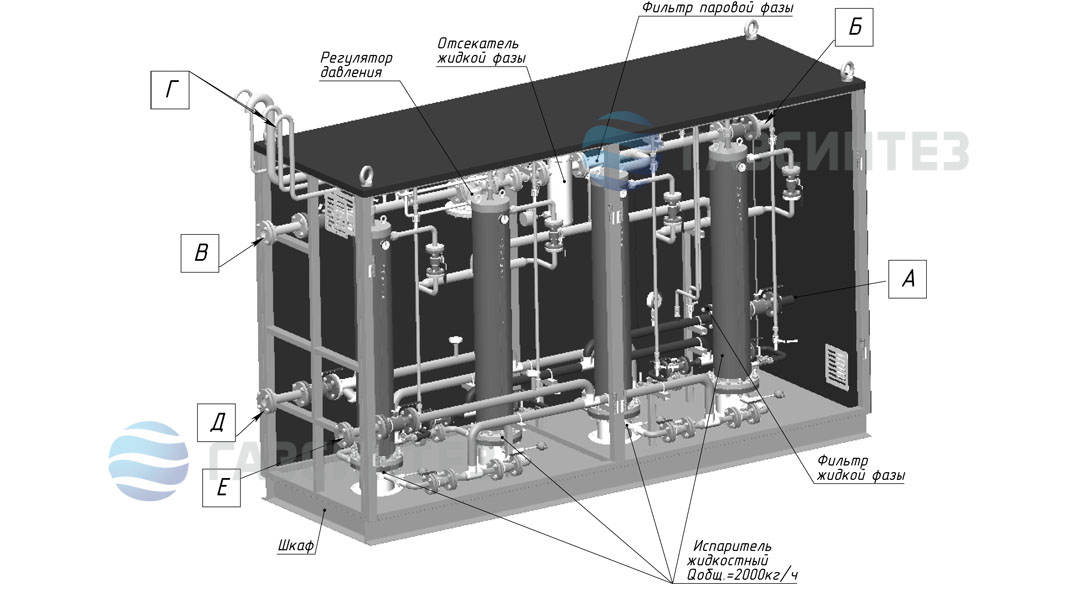 Принципиальная схема жидкостной испарительной установки СИНТЭК-И-В-2000